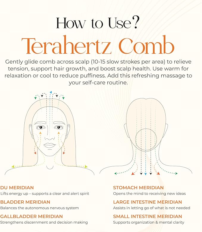TeraRX® Terahertz Gua Sha Comb – Authentic Terahertz Massage Tool for Scalp, Face & Neck – Anti-Static Scalp Massage Comb for Tension Relief, Circulation & Daily Self-Care Routine