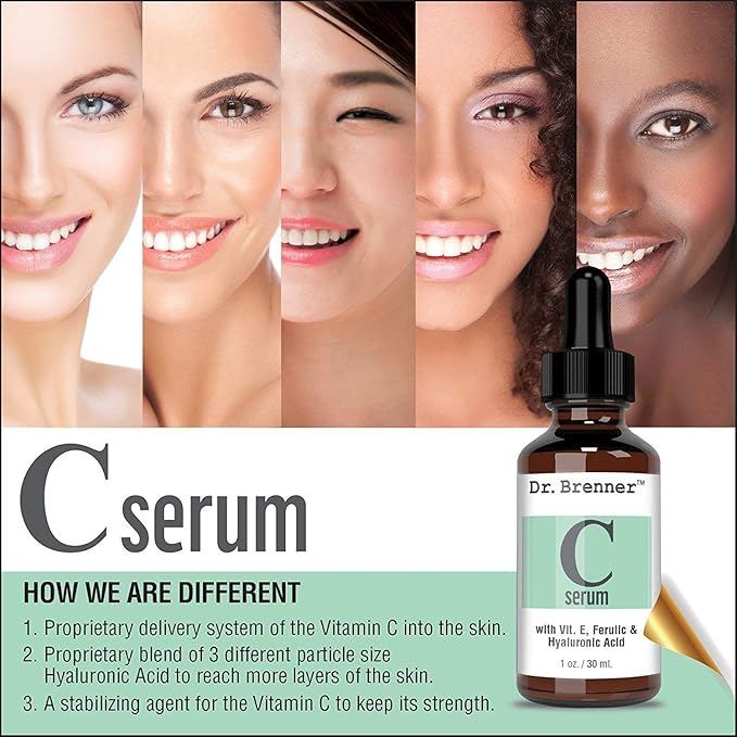 Vitamin C Serum 20% Pure L-Ascorbic Acid, Ferulic Acid, Vitamin E and Hyaluronic Acid for Face and Eyes Natural Anti Aging Anti Wrinkle 1oz. by Dr. Brenner