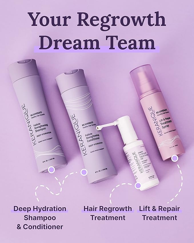 Keranique Hair Regrowth Treatment Extended Nozzle Sprayer