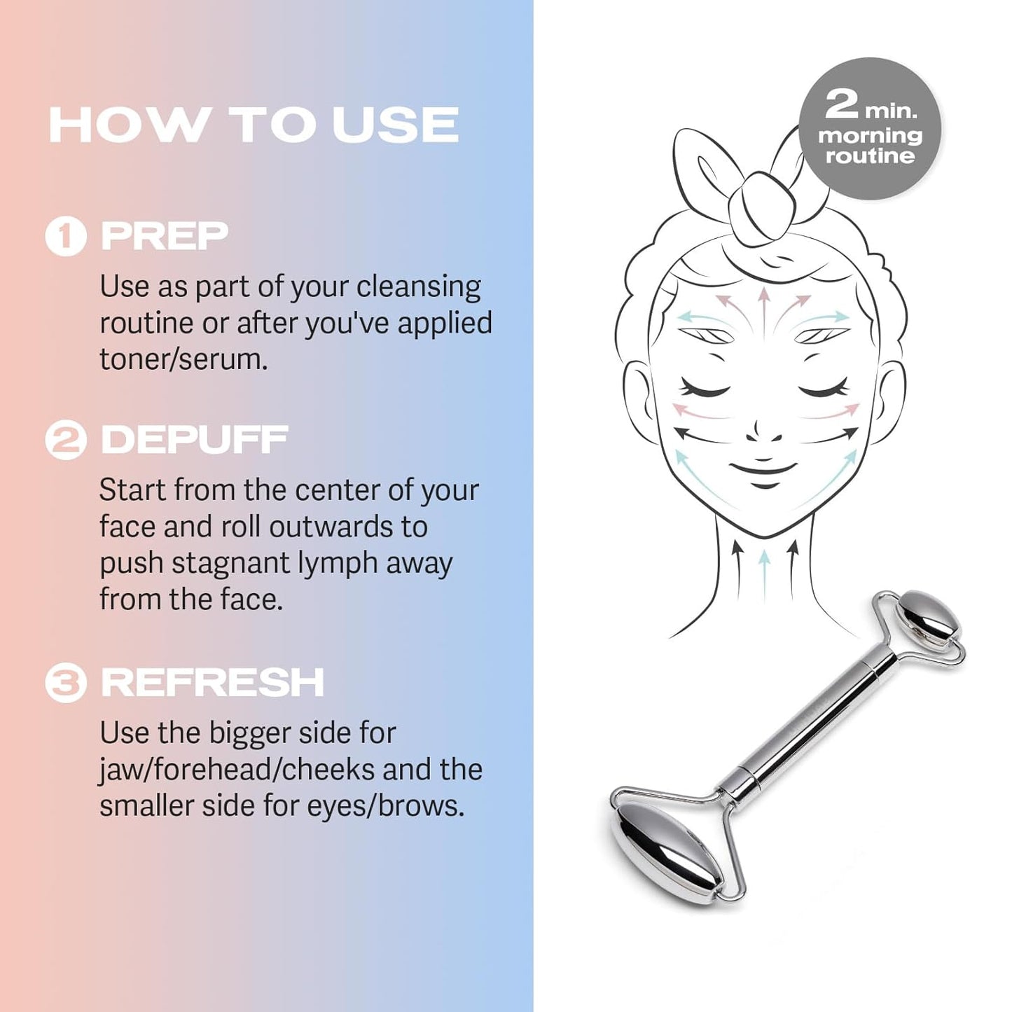 Stainless Steel Face Roller Skin Care and Lymphatic Drainage — Cooling Metal Roller for Puffiness, Wrinkles, and Face Lifting, Dual-Sided Facial and Eye Massager with Travel Pouch