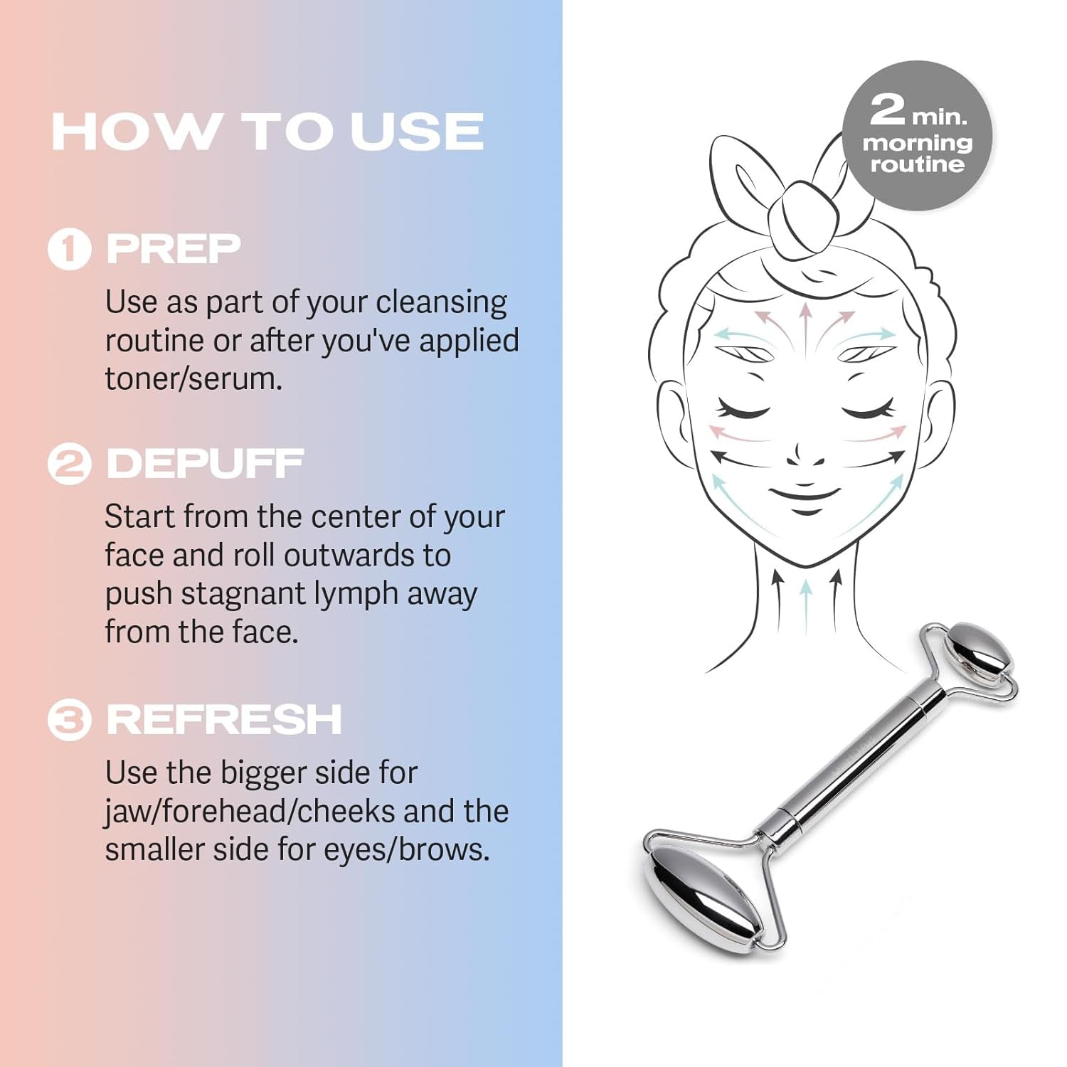 Stainless Steel Face Roller Skin Care and Lymphatic Drainage — Cooling Metal Roller for Puffiness, Wrinkles, and Face Lifting, Dual-Sided Facial and Eye Massager with Travel Pouch