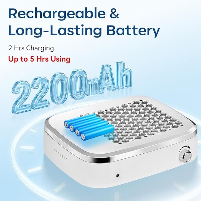 Makartt Nail Dust Collector: Rechargeable Fan Nail Extractor Vacuum with Reusable Filter, 4000 RPM Powerful Suction, Adjustable Speed Portable for Manicure Salon Home (Sylvee)