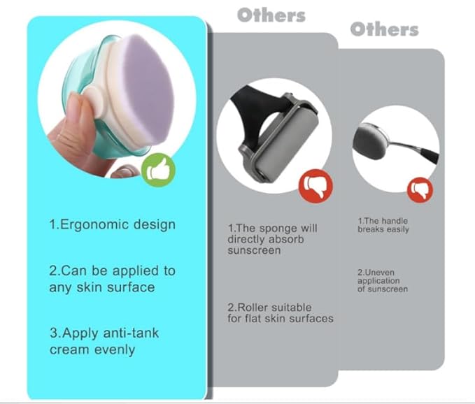 2 Pack Sunscreen Applicator For