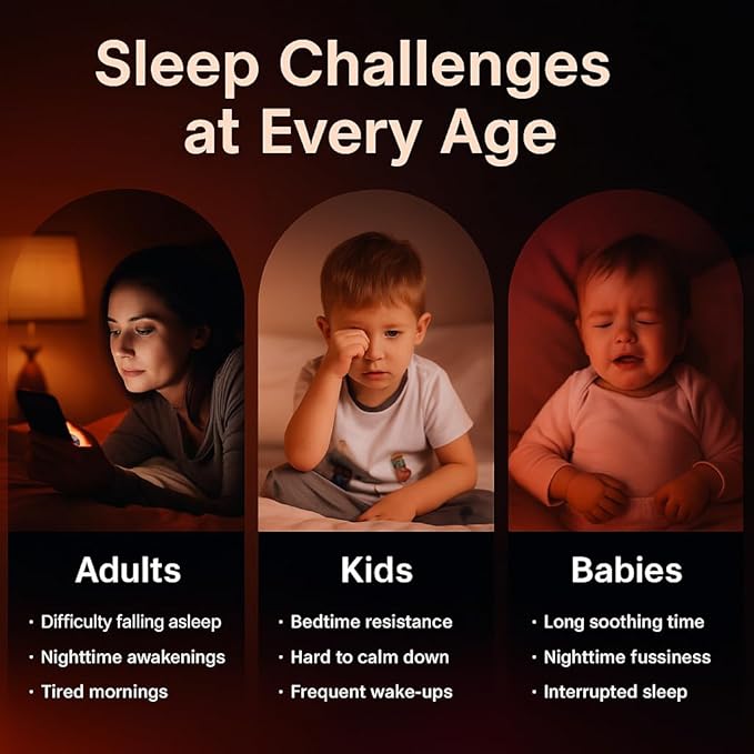 Red Light Sleep Sound Machine – Night Light for Bedroom with 5-Level Red Light Therapy (620–690nm), 32 White Noise & Nature Sounds, Smart App Control, Timer & Wake-Up Alarm Clock