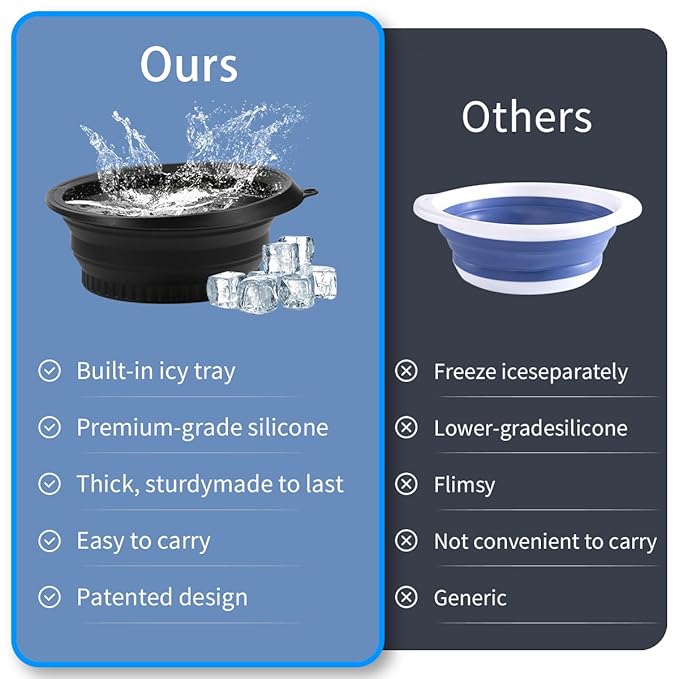 depvision Ice Bowl for Face Foldable Facial Ice Bath Bowl Kit Silicone Ice Pack Portable Face Ice Bath with Built-In Icetray for Cold Compress Skin Tightening Puffiness Relief Glowing Skin Beauty Tool