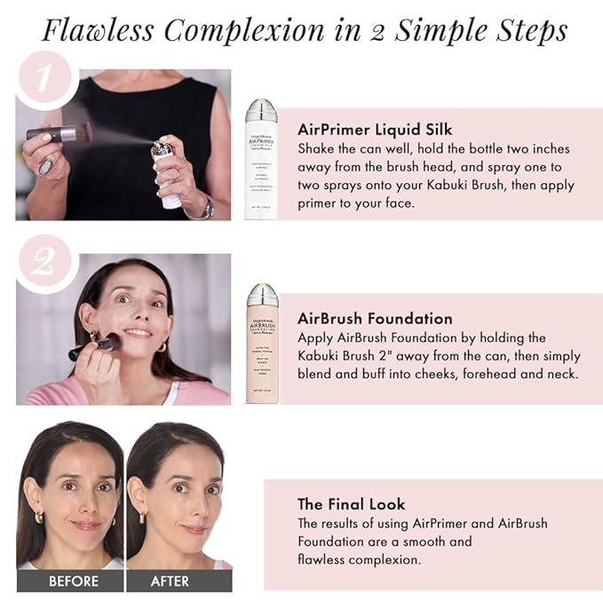 MagicMinerals AirBrush Foundation Set by Jerome Alexander – (Medium Dark)