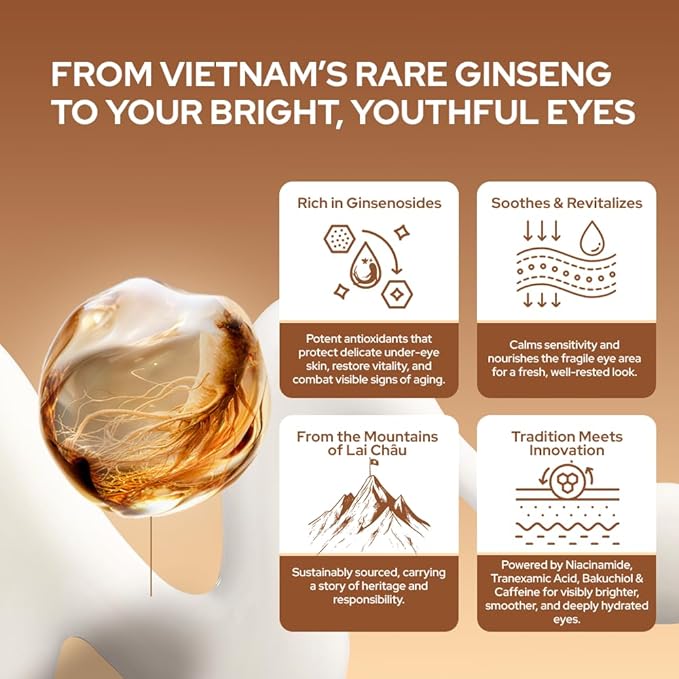 Youth 1700 Caffeine Eye Cream, Under Eye Brightener & Anti-Aging with Peptides, Hyaluronic Acid, Niacinamide, Bakuchiol, Vietnamese Ginseng for Dark Circles, Puffiness, Wrinkles and Hydrating Skin