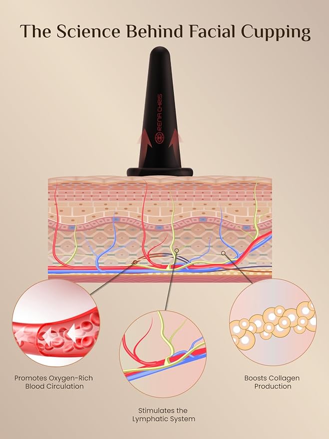 Rena Chris Facial Cupping Set & Gua Sha Facial Tool - Silicone Cupping Set & Obsidian Gua Sha Stone - Face Cupping Therapy Set for Natural Skin Care, Puffiness, Lip Plumping(Black)