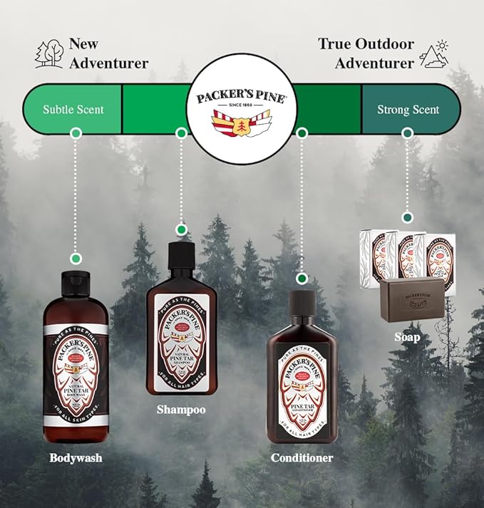 Packer's Pine Tar Body Wash | Soothing Mens Shower Gel For Psoriasis Relief | Made With Natural Pine Tar and Pine Oils | Paraben & Sulfate-Free, 16 fl oz