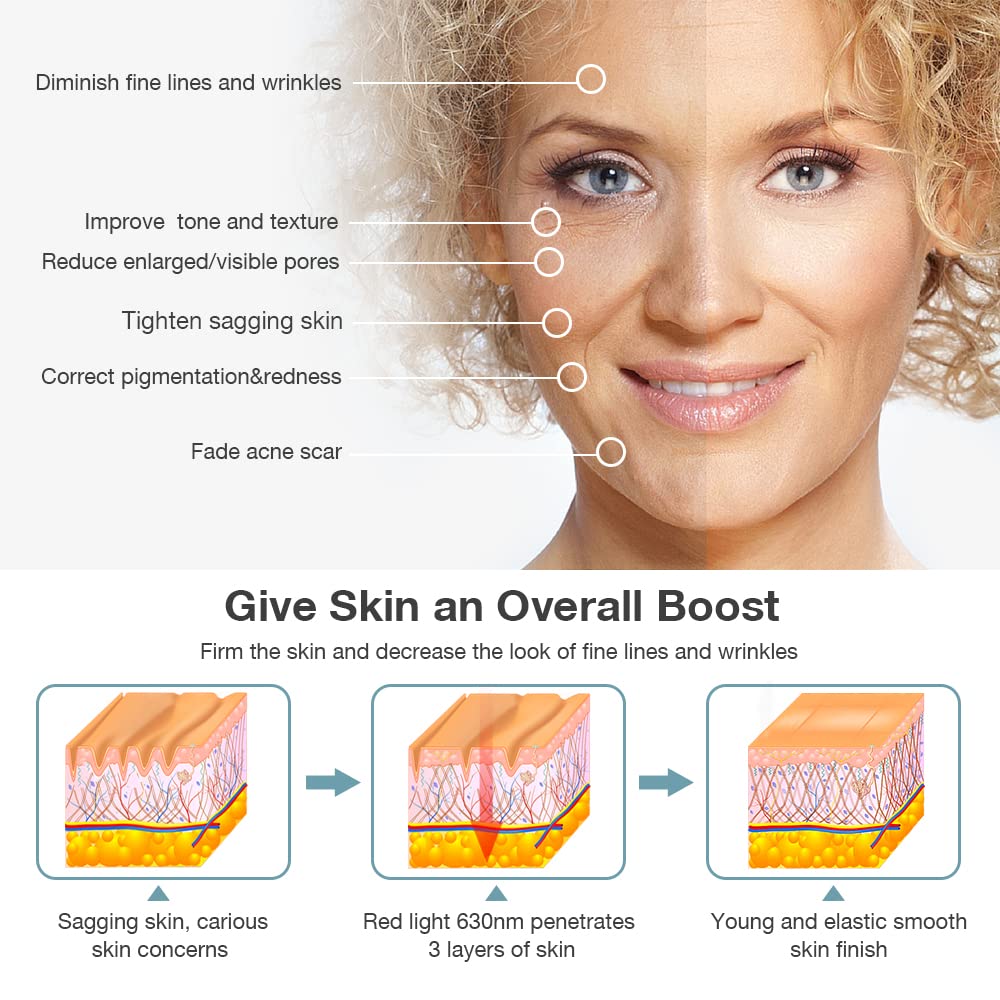 NEWKEY Red Light Therapy Mask for Face Wrinkles, 7 LED Light Therapy Facial Skin Care Mask,At-Home Photon Skin Care Beauty Mask for Anti-Ageing