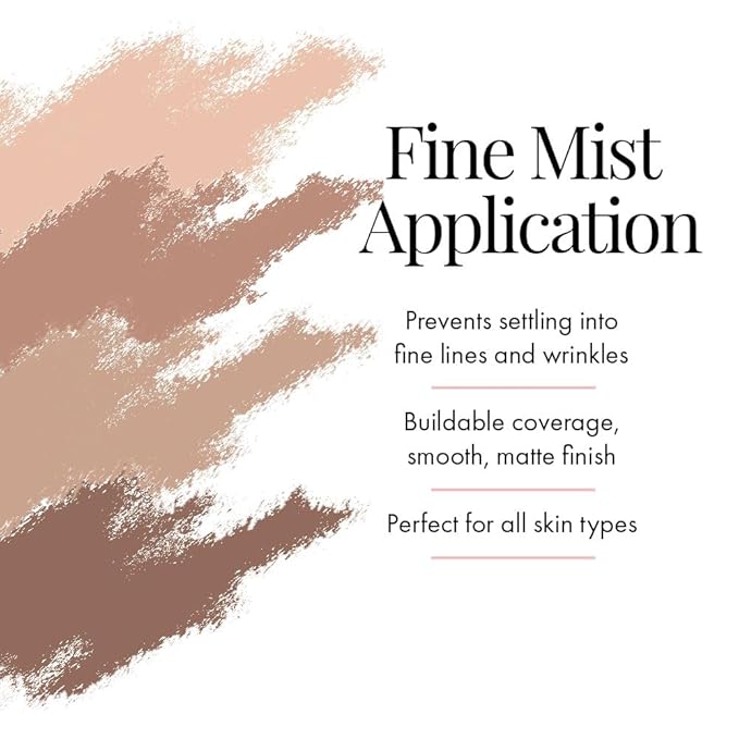 MagicMinerals AirBrush Foundation Set by Jerome Alexander – Skin (Dark)