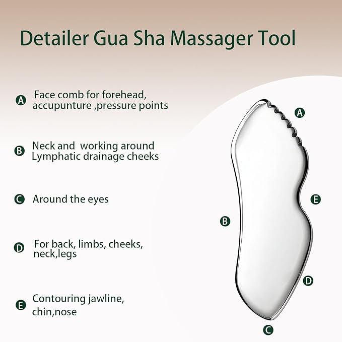 Stainless Steel Gua Sha Facial Tools Guasha Face Sculpting Tool Metal Detail Stone Body Lymphatic Drainage Massager Face Skin Care Gift for Women