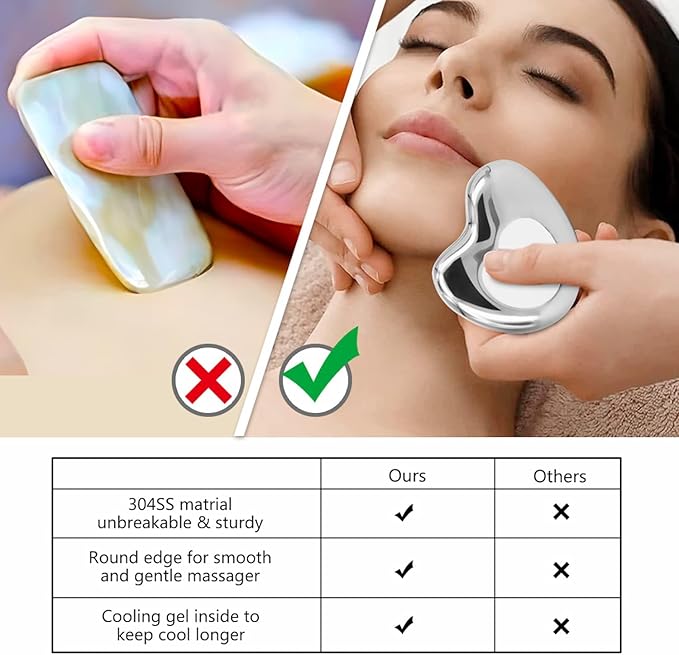 New Upgrade Stainless Steel Gua Sha with Cryotherapy, Metal Ice Gua Sha Facial Massager Tools for Face, Neck, Shoulder and Body