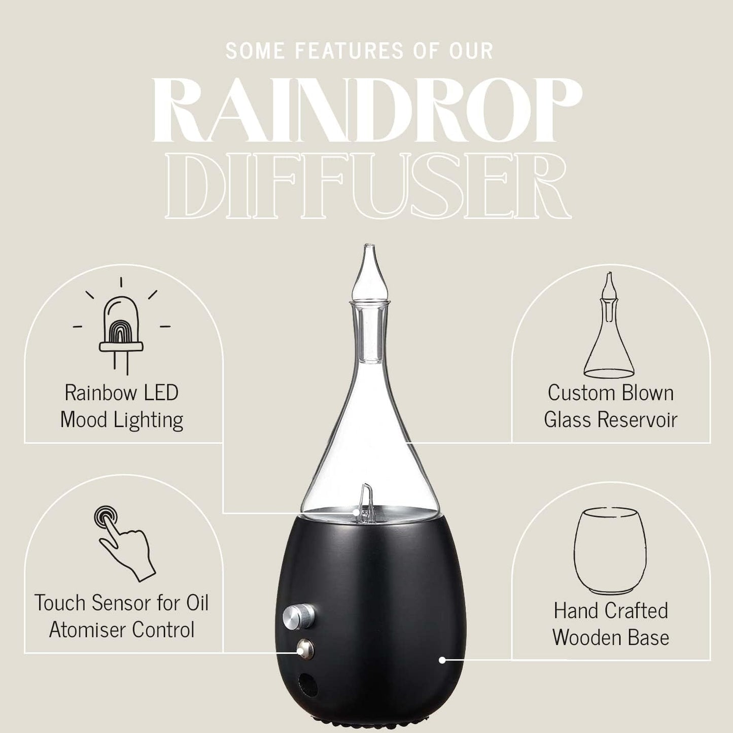 Raindrop 2.0 Nebulizing Diffuser for Essential Oil, Premium Home & Professional Use, No Water, No Heat, No Plastic - Black Raindrop by Organic Aromas
