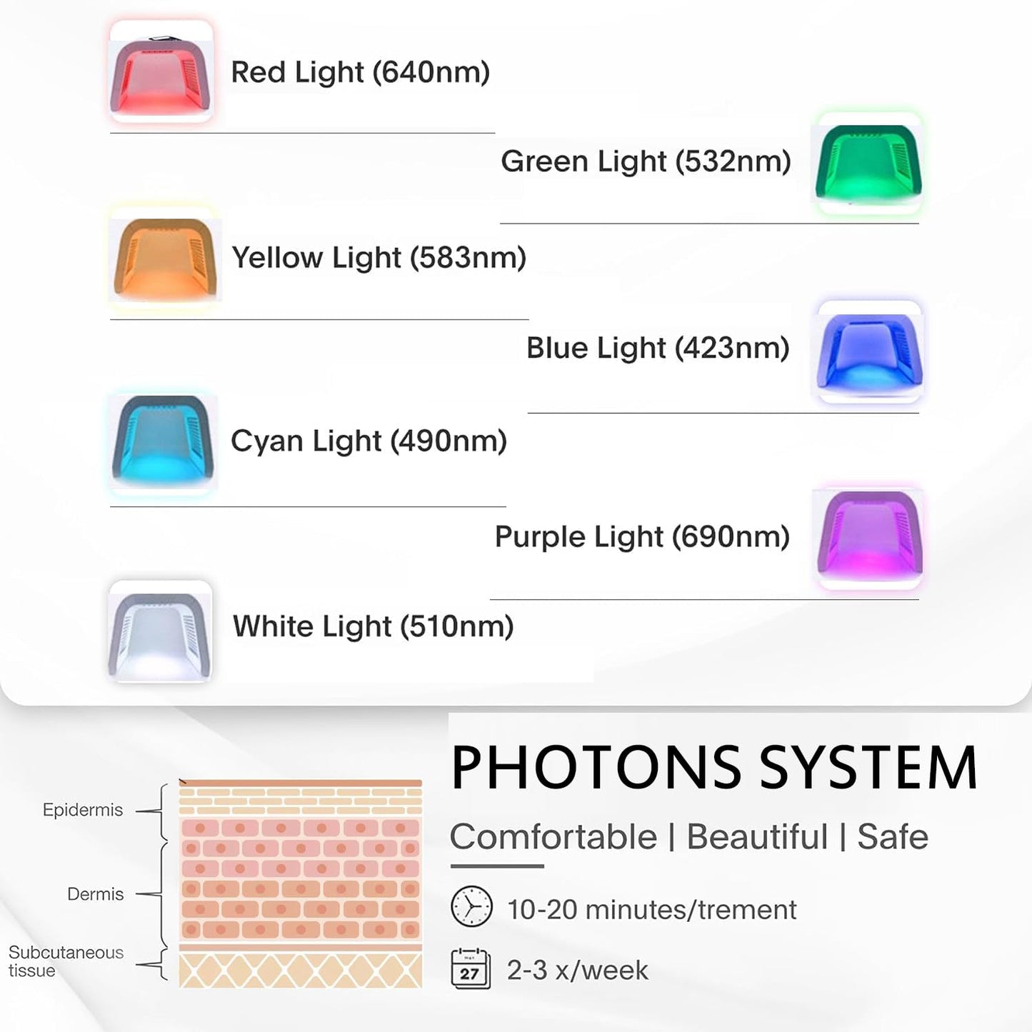 Infrared light therapy led facial light therapy mask-Derma plus, Photons Facial Skin Care Machine LED Beauty Mask Therapy Beauty Machine