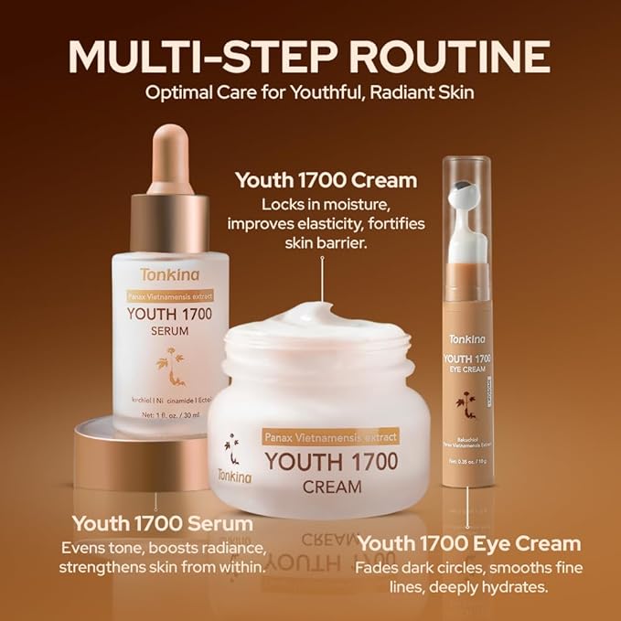Youth 1700 Bakuchiol Serum with Niacinamide, Tranexamic Acid, Hyaluronic Peptides & Vietnamses Ginseng, Brightening Retinol Alternative for Face, Anti Aging & Dark Spot Remover