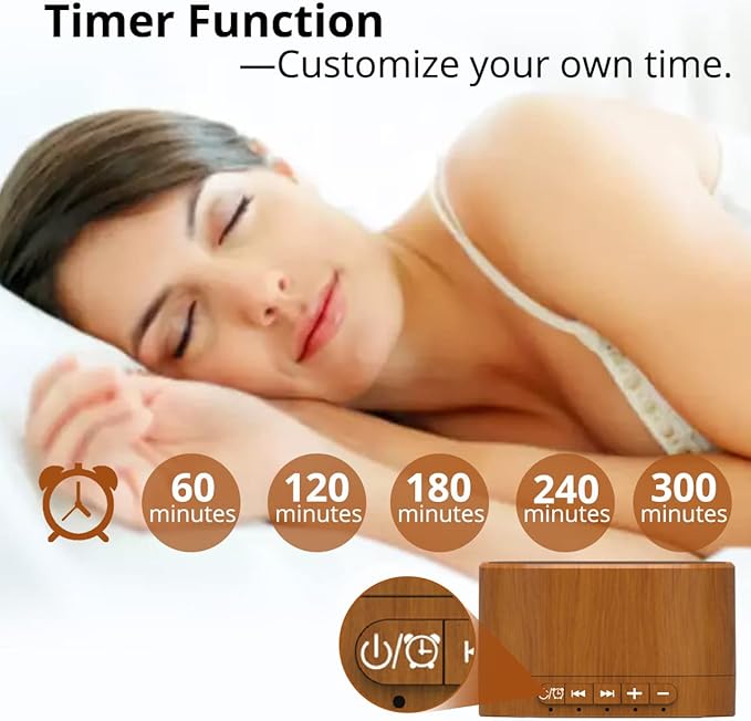 Magicteam Sound Machines White Noise Machine with 20 Non Looping Natural Soothing Sounds and Memory Function 32 Levels of Volume Powered by AC or USB and Sleep Sound Timer Therapy for Baby Kids Adults