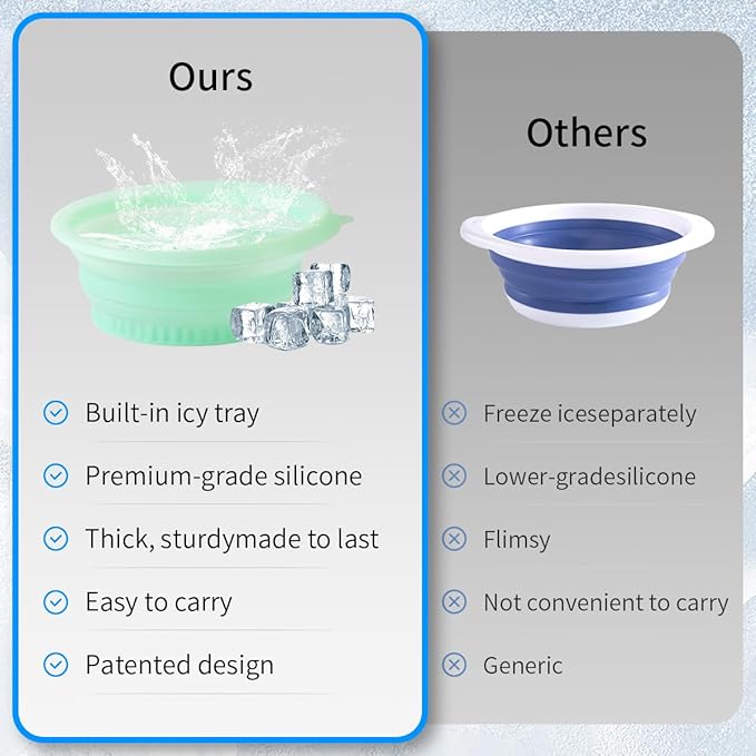 Facial Ice Bath Bowl Cold Bowl Ice for Face Kit Foldable Silicone Ice Pack Portable Face Ice Bath with Built-In Icetray for Cold Compress Skin Tightening Puffiness Relief Glowing Skin Beauty Tool