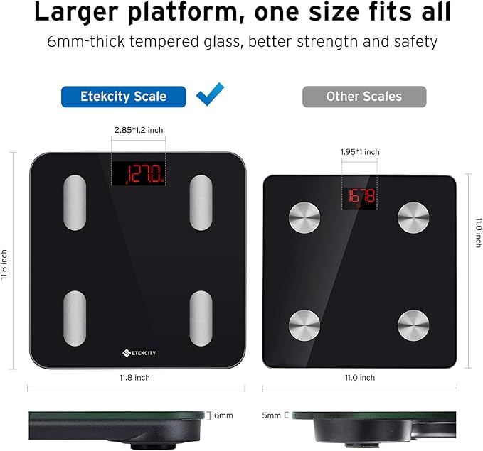 Etekcity Smart Scale for Body Weight, Digital Bathroom Weighing Machine Fat Percentage BMI Muscle, Accurate Composition Analyzer People, Bluetooth Electronic Measurement Tool, 400lb