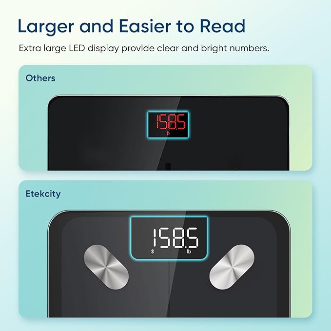 Etekcity Smart Scale for Body Weight, Bathroom Digital Weighing Scale with BMI, Body Fat, Muscle Mass, Accurate Bluetooth Home User Health Equipment Sync Apps