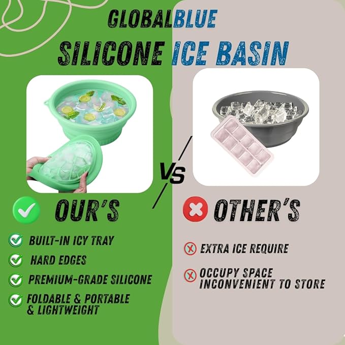 Silicone Ice Basin Face Tub for Ice Bath | Foldable Silicone Facial Bowl with Built-in Ice Tray | Face Plunge Ice Bowl | Spa Gifts for Women