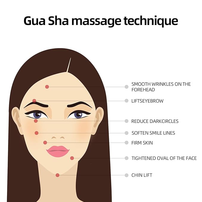 BTYMS Gua Sha Facial Tools, 2 Pcs Heart Shaped Guasha Tool Stainless Steel Face Sculpting Tool