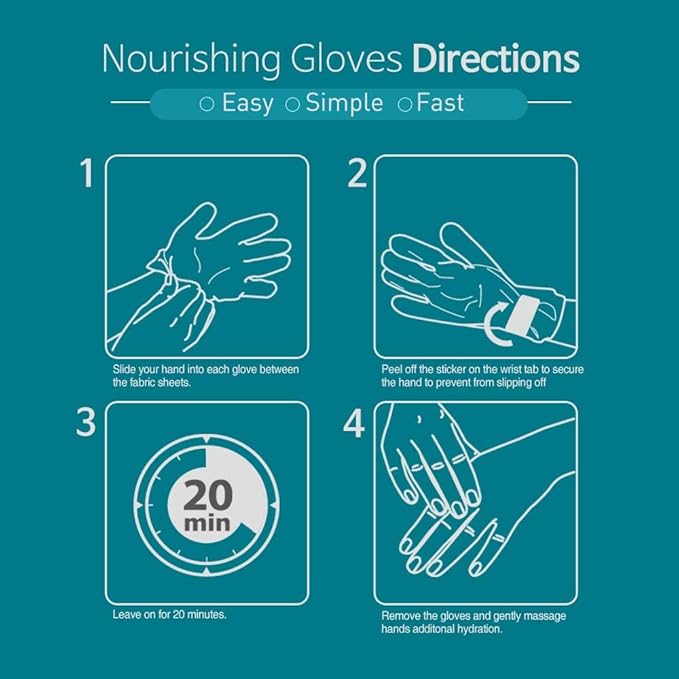 Epielle Intensive Repairing Hand Masks 6 Pairs, Deep Moisturizing Gloves for Dry, Cracked Hands, Repair with Coconut Oil & Milk Extract, Korean Skin Care, Spa Set, Self Care Gifts for Women