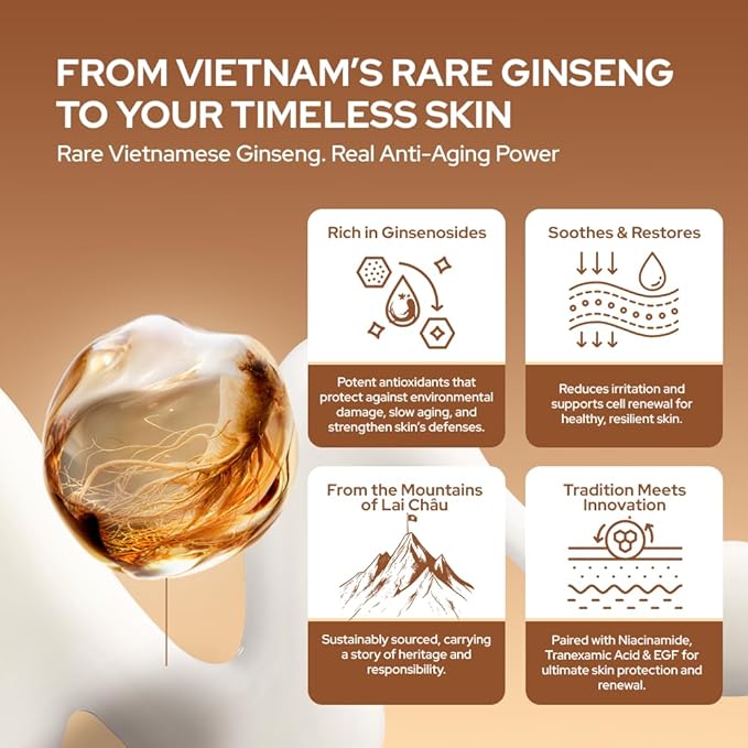 Youth 1700 Bakuchiol Serum with Niacinamide, Tranexamic Acid, Hyaluronic Peptides & Vietnamses Ginseng, Brightening Retinol Alternative for Face, Anti Aging & Dark Spot Remover