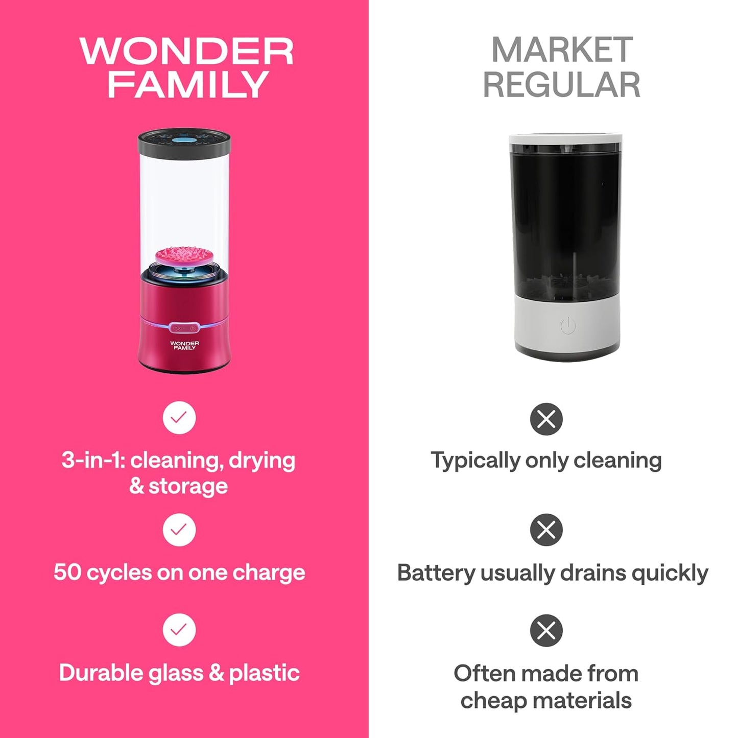 3-In-1 Electric Makeup Brush Cleaner Machine – Clean and Dry Makeup Brushes & Tools & Sponges Automatically – Make up Dryer & Washer & Holder Combined – Make up Brush Cleaner Cleanser Machine