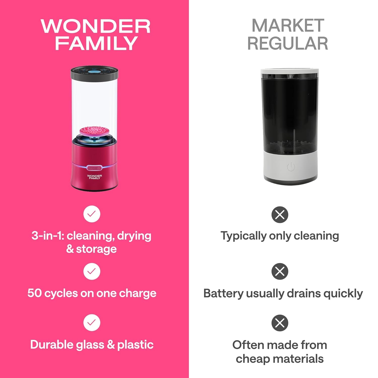 3-In-1 Electric Makeup Brush Cleaner Machine – Clean and Dry Makeup Brushes & Tools & Sponges Automatically – Make up Dryer & Washer & Holder Combined – Make up Brush Cleaner Cleanser Machine