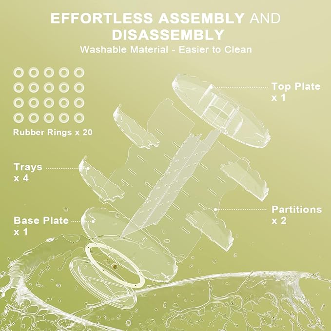 Rotating makeup organizer, 360 spinning