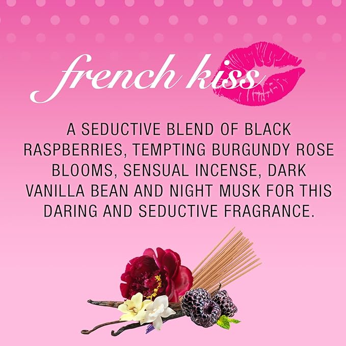 Bedroom Kandi Body Lotion | Pheromone Enhanced Moisturizing Body Lotion by Kandi Burruss | Nourishing Olive Oil, Coconut Oil, Shea Butter | French Kiss Scent | Unisex Scent Bath & Body Product 8.5 oz