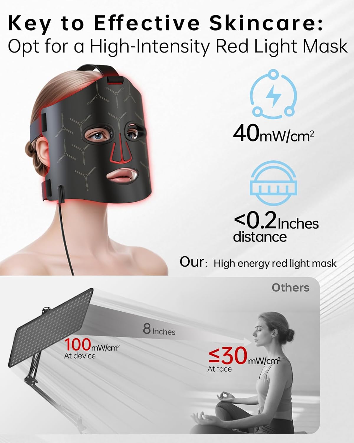 Infrared Red Light Therapy Mask: High Energy Skincare Device for Glowing Skin – Ultra-Thin 1.8mm 4.6oz, 830nm 633nm 590nm, Cordless Red Light Therapy for Face Luxury Gift - Generation II updated