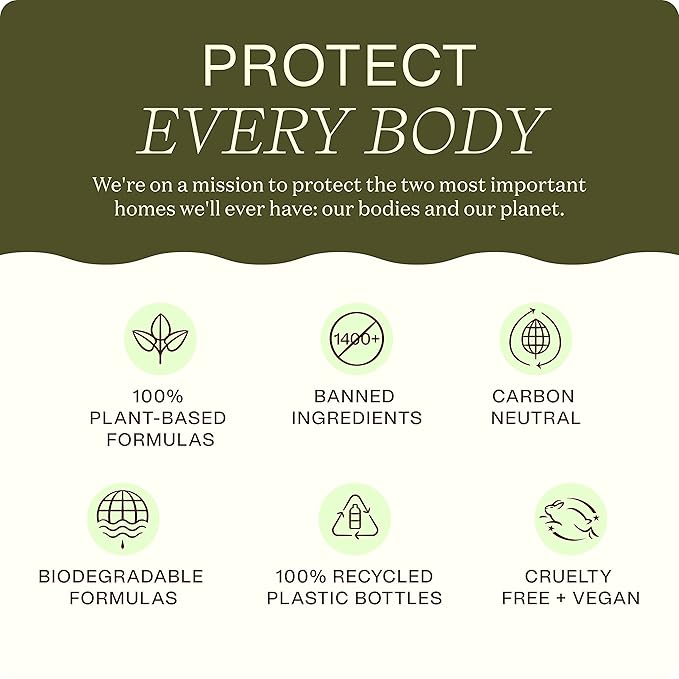 Ceramides Body Lotion (2-Pack) 2x9.6 Fl Oz