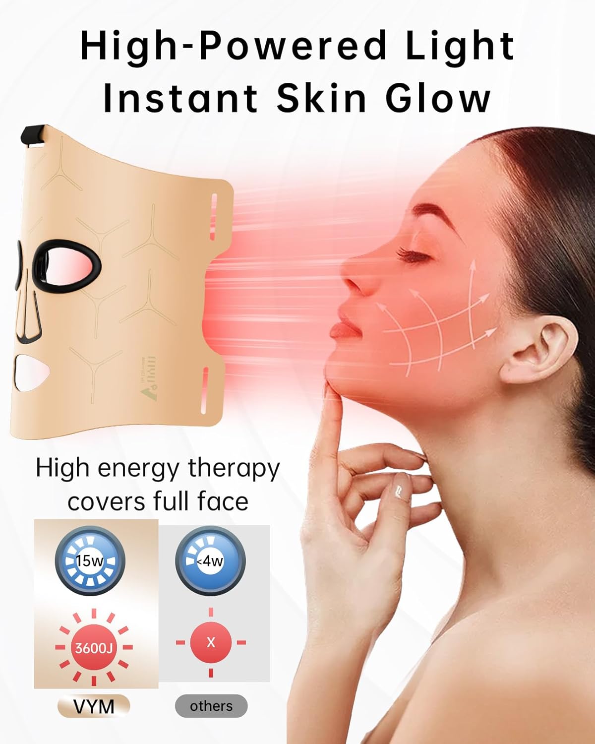 Infrared Red Light Therapy Mask: High Power Facial Skincare Device for Glowing Skin – Ultra-Thin 1.8mm 4.6oz, 830nm 633nm 590nm, Red Light Therapy for face Luxury Gift- Golden Windmill