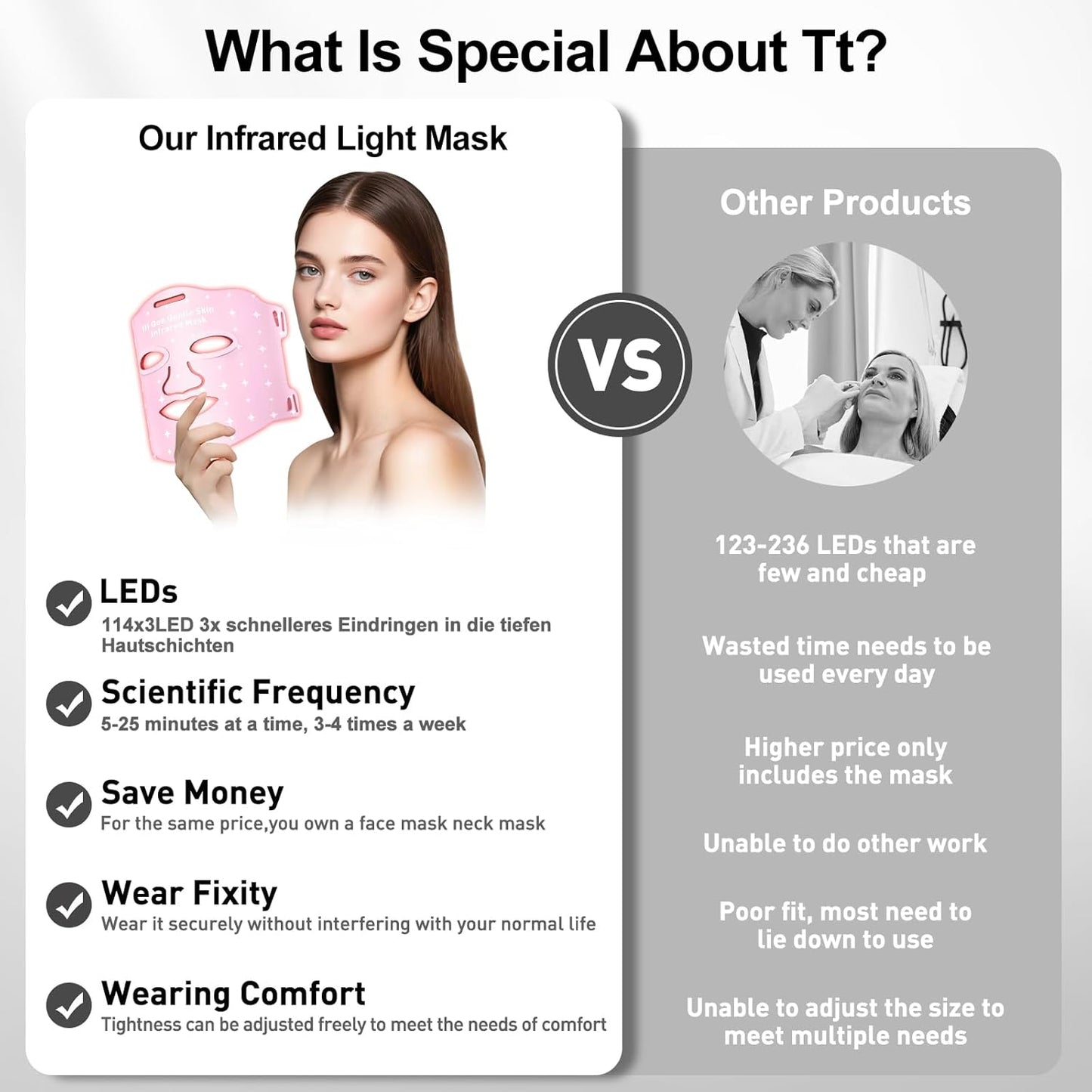 Red Light for Face,Red Light Mask For Face And Neck Women,25°C-32°C Heated Infrared Face Mask,Anti-Aging Infrared,LED 940nm IR