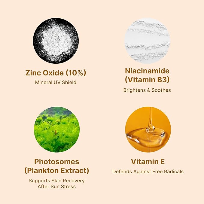 ZincPure Sunmilk SPF 50/PA++++ Broad Spectrum, 100% Mineral Facial Sunscreen, Lightweight Sheer Finish, No White Cast, Fragrance-Free Daily Moisturizer for Sensitive & All Skin Types (40 ml)