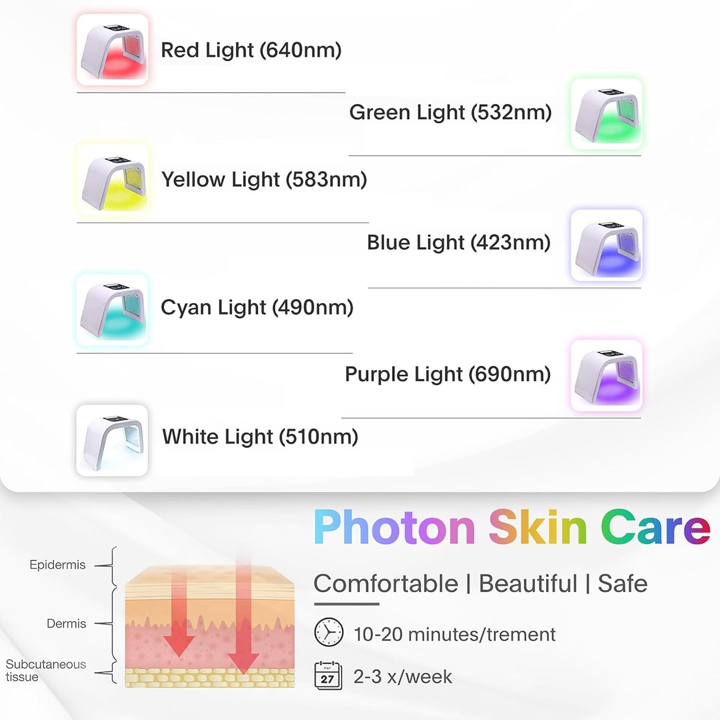 LED-Face-Light-Therapy, 7 in 1 Color LED Face Mask Facial Body Beauty Equipment