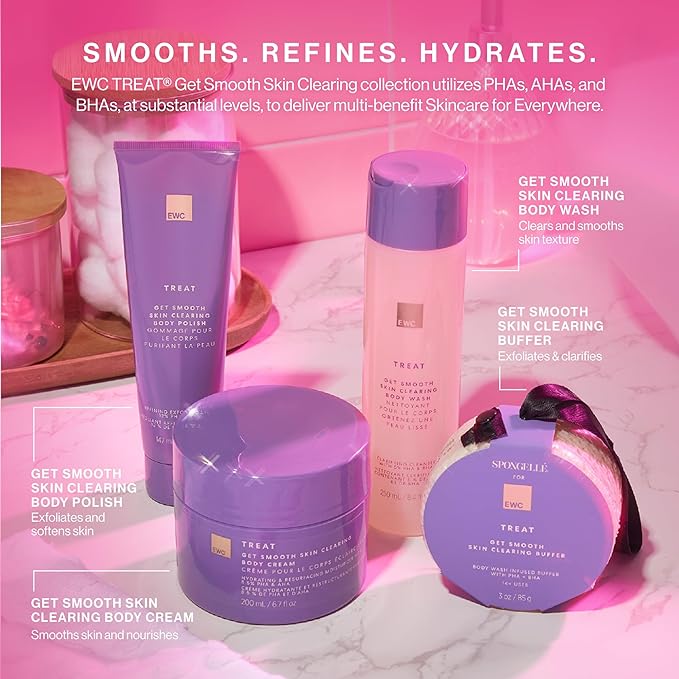 European wax center & spongelle