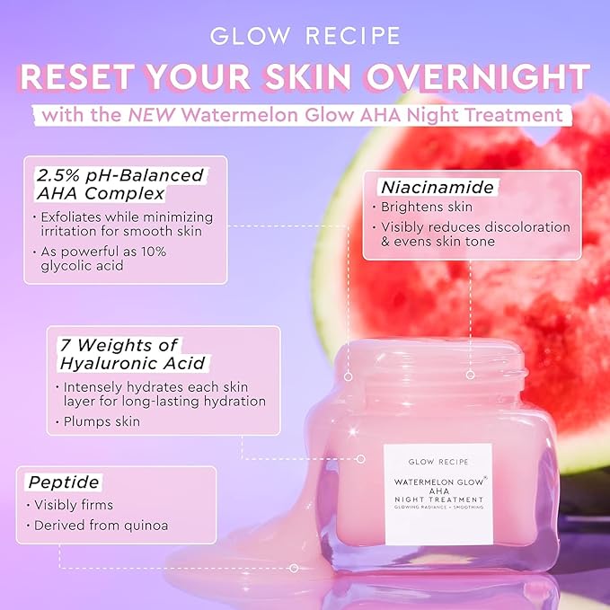 Glow Recipe Watermelon Glow AHA Night Treatment - Overnight Resurfacing Mask with AHA Complex, Hyaluronic Acid, Niacinamide & Watermelon Enzymes for Smooth, Glowing, Even-Toned Skin (60ml)