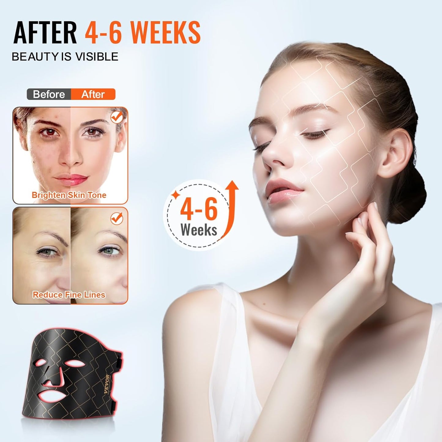 VEVOR Red Light Face Mask, LED Face Mask with 3 Wavelengths and 3 Intensity Levels, Soft Silicone Facial Skin Care Device for Skin Health, Anti Aging Wrinkles, Portable for Travel and Home Use