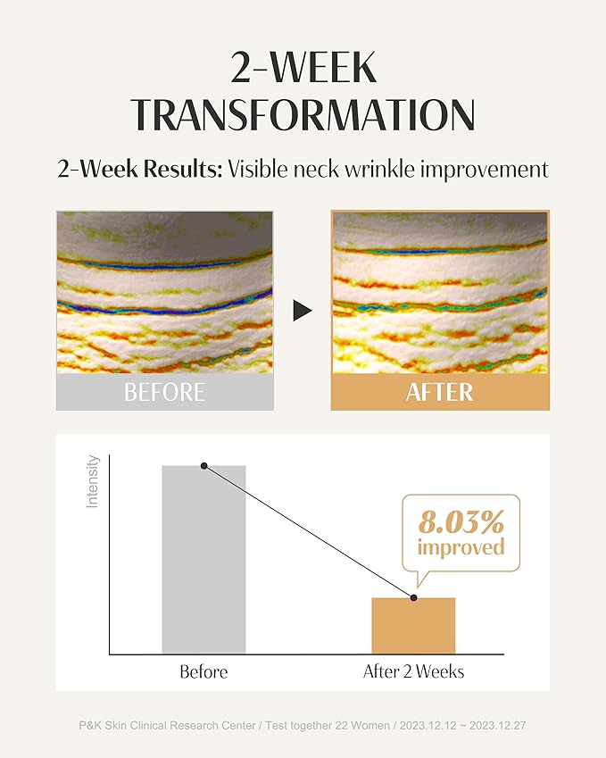 DR. PEPTI Peptide Volume Neck Cream - 2-in-1 Age-Defying Neck Creams for Tightening and Firming w/Built-in Gua Sha Neck Massager – Power Lift Neck Contour Cream with Collagen & Peptides 4.2 fl oz