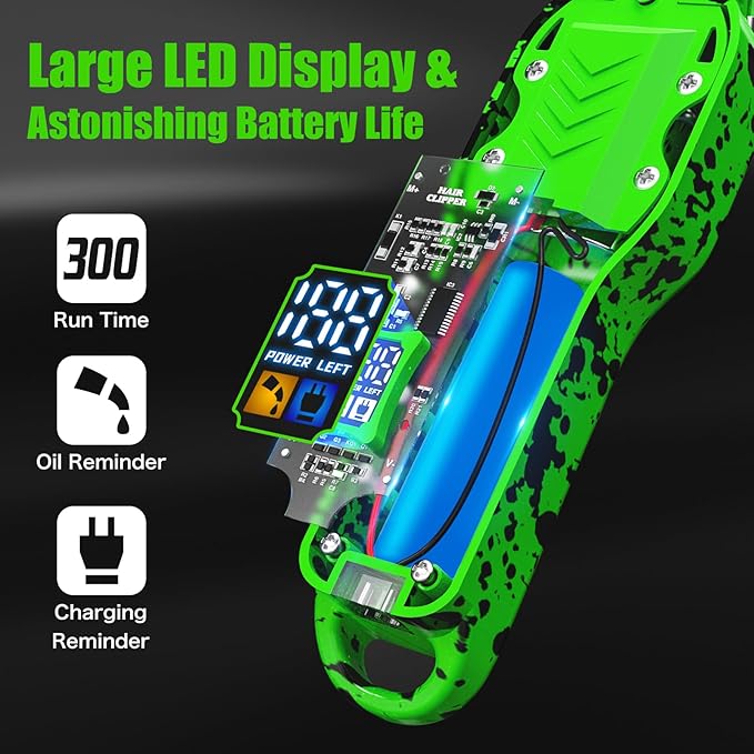 Professional Hair Clippers for Men, Cordless Barber kit for Hair Cutting & Grooming, Green Hair Clippers Set for Barber Haircut with LED Display 8 Fade Taper Combs