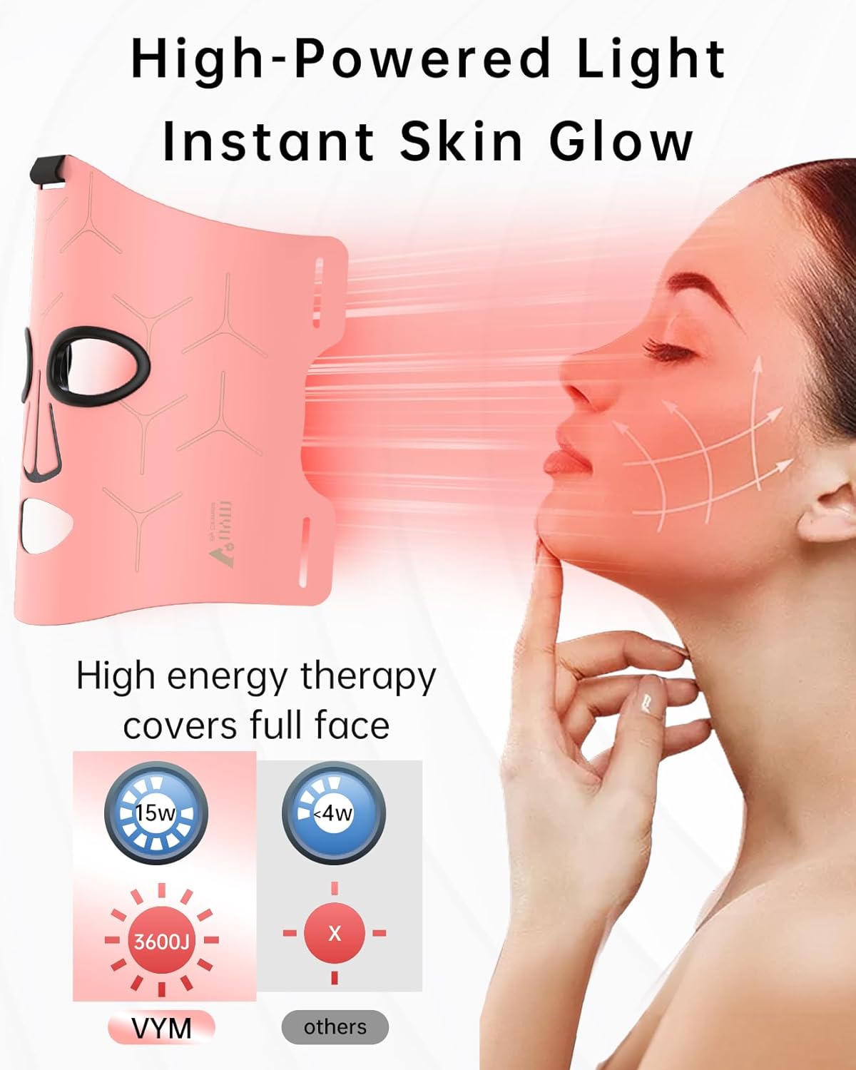 Infrared Red Light Therapy Mask: High Power for Glowing Skin – Ultra-Thin 1.8mm 4.6oz, 830nm 633nm 590nm, Rechargeable, Red light therapy for face Luxury Gift - Pink Windmill