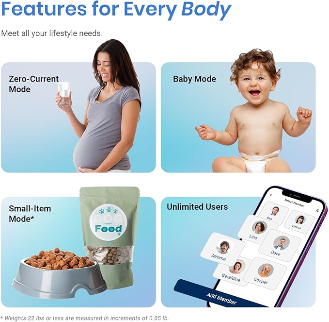 Etekcity Smart Scale for Body Weight and Fat Percentage, Digital Bathroom Accurate Weighing Machine for People's BMI Muscle, Bluetooth Electronic Body Composition Monitor Syncs with App, 400lb