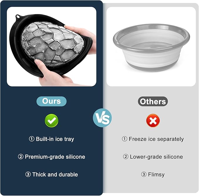 Welltop Face Bowl for Ice, Collapsible Silicone Facial Plunge Bowls with Built-in Icetray, Portable Face Ice Bath Bowl ice Facial Folding Washbasin for Cold Plunge Therapy & Facial Skincare