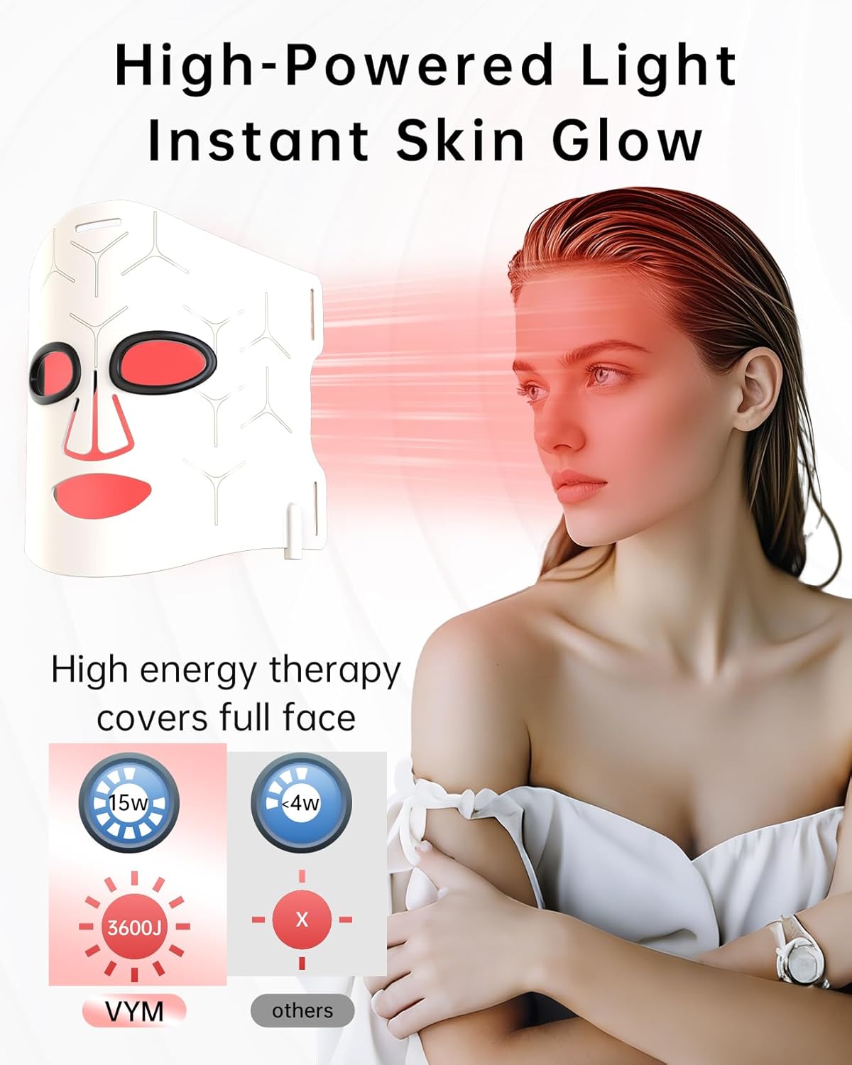Infrared Red Light Therapy Mask: High Power for Glowing Skin – Ultra-Thin 1.8mm 4.6oz, 830nm 633nm 590nm, Red light therapy for face Luxury Gift