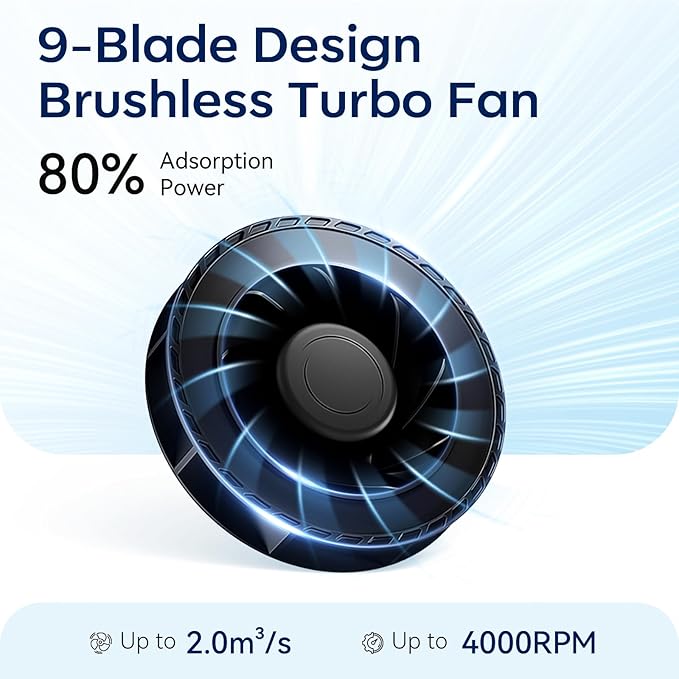 Makartt Nail Dust Collector: Rechargeable Fan Nail Extractor Vacuum with Reusable Filter, 4000 RPM Powerful Suction, Adjustable Speed Portable for Manicure Salon Home (Sylvee)