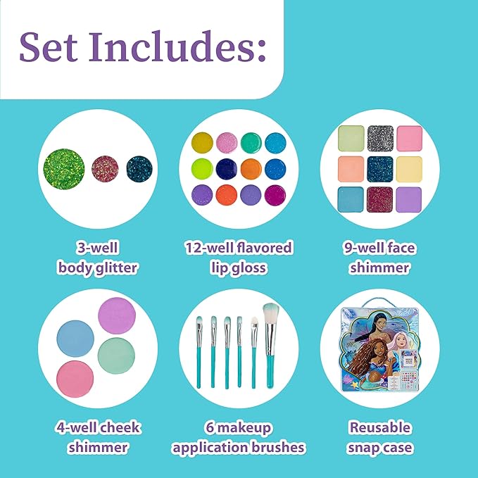 Disney’s The Little Mermaid Eye Lip and Face