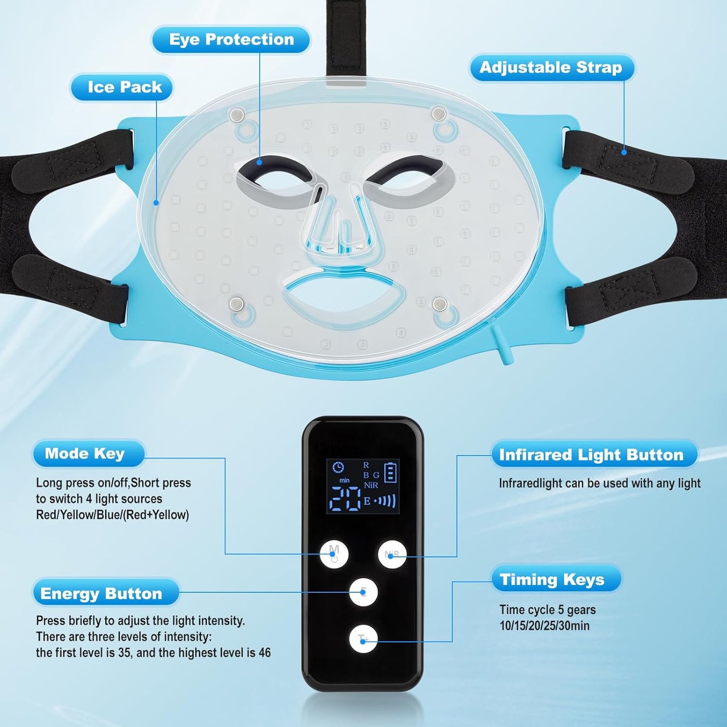 Red Light Therapy for Face with Ice Compress, 850nm Infrared Red Light Therapy, 8 Light Modes Led Face Mask Light Therapy, 4 in 1 lamp beads, 3000mAh, Facial light therapy devices for Home, Blue